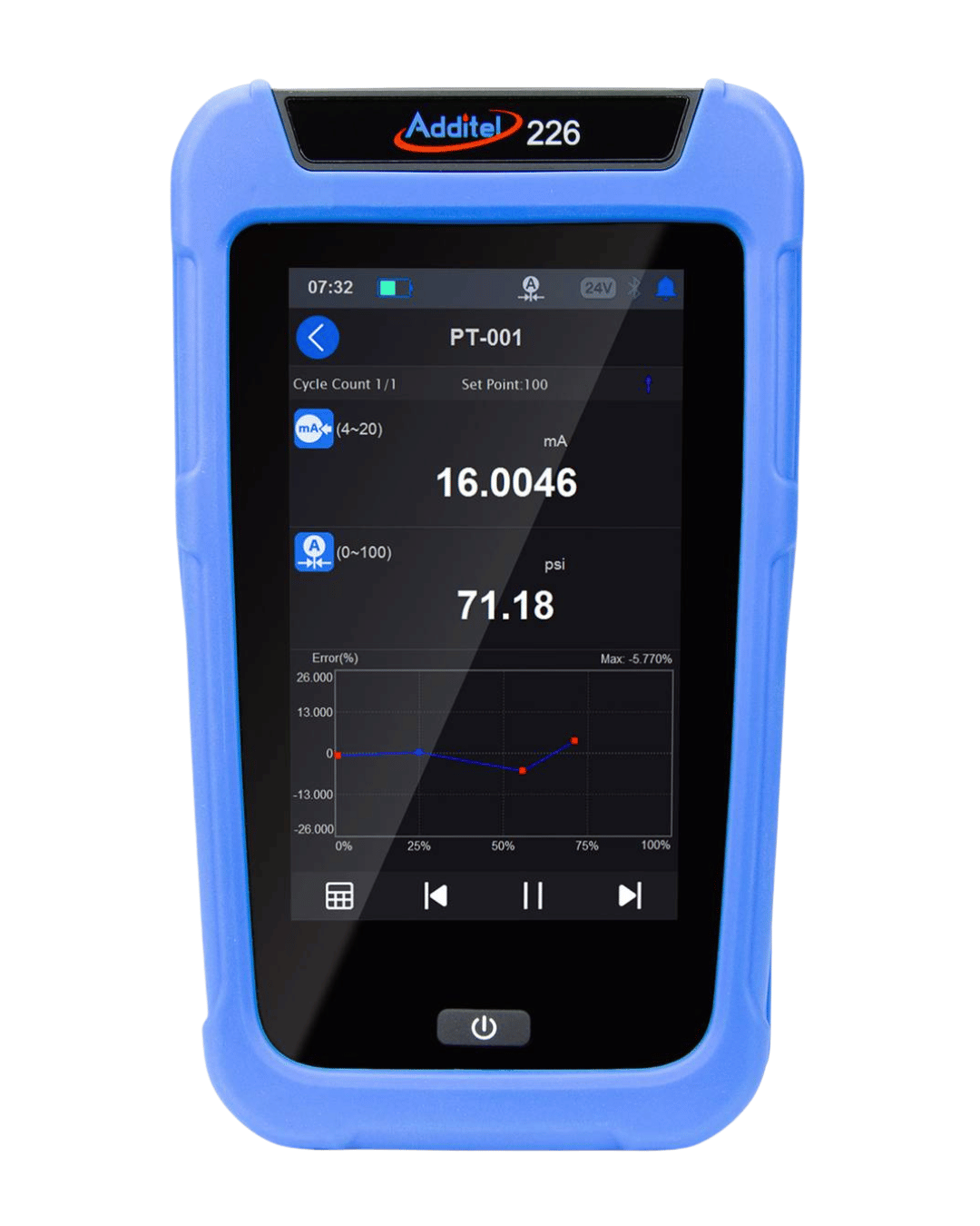 ADDITEL ADT226 process calibrator