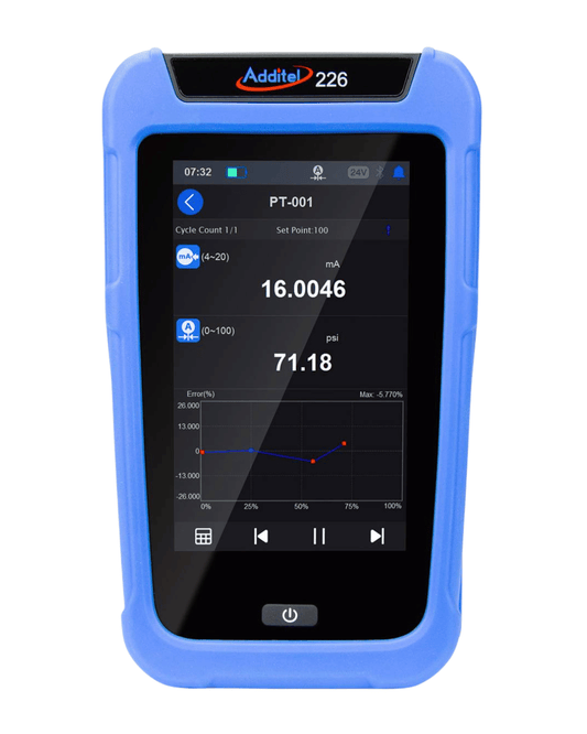 ADDITEL ADT226 process calibrator