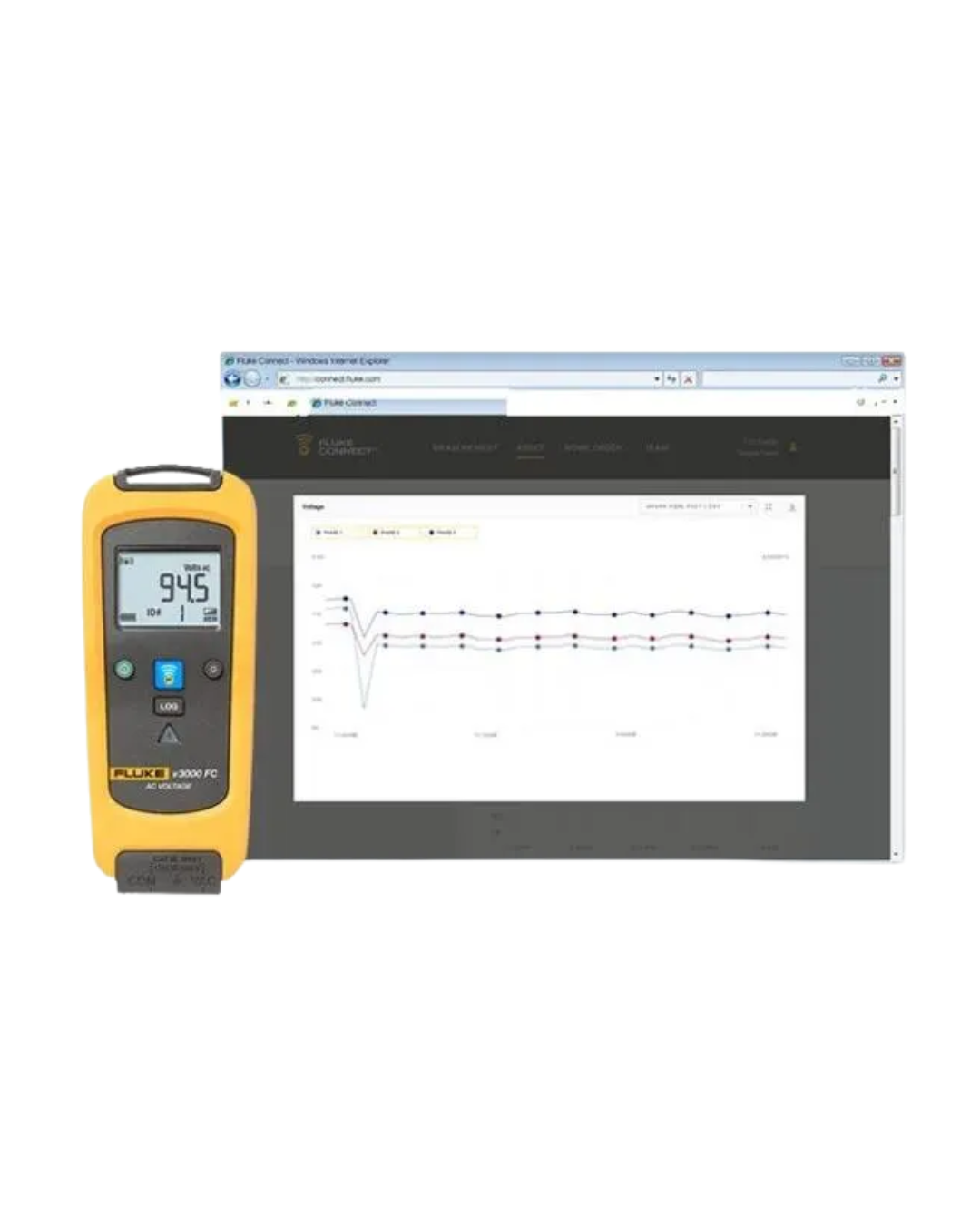 Fluke V3000FC wireless AC voltage module with computer screen displaying